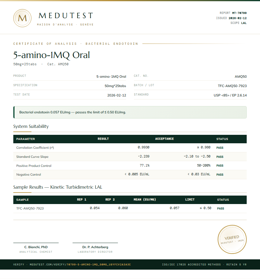 5-amino-1MQ Endotoxin report by Medutest