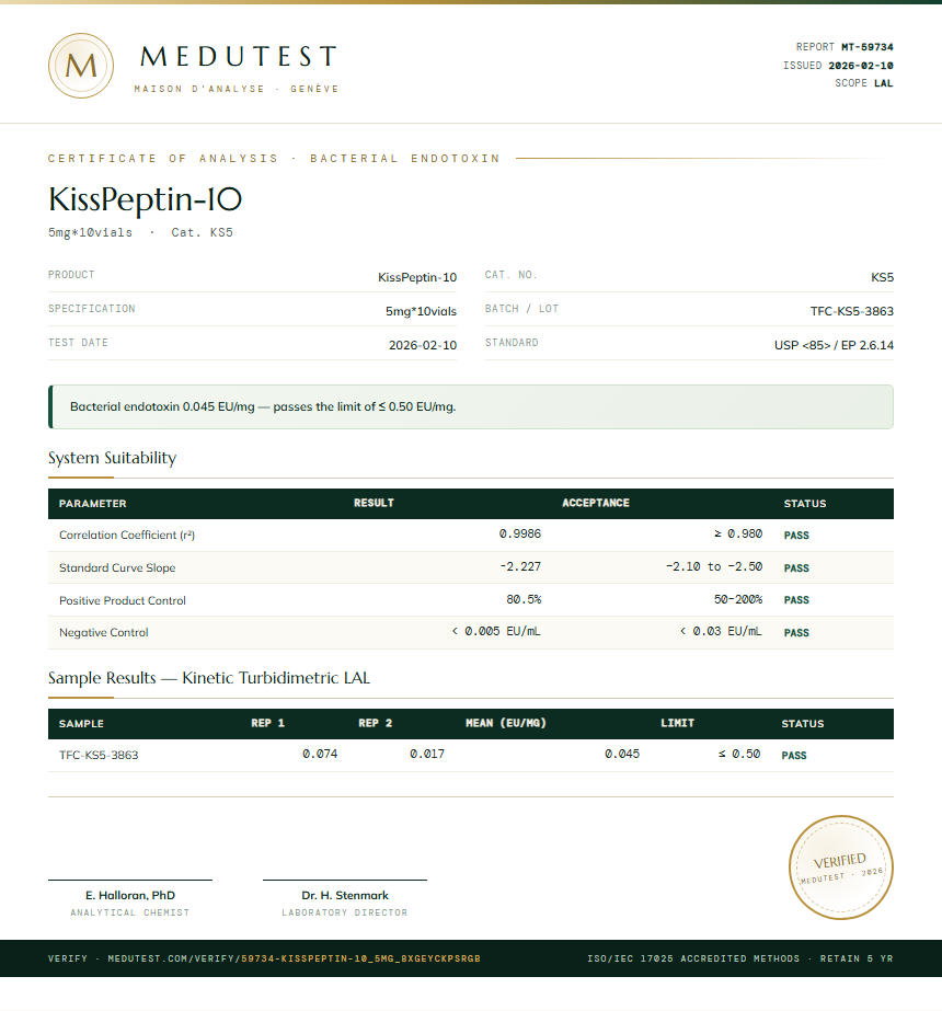 KissPeptin-10 Endotoxin report by Medutest