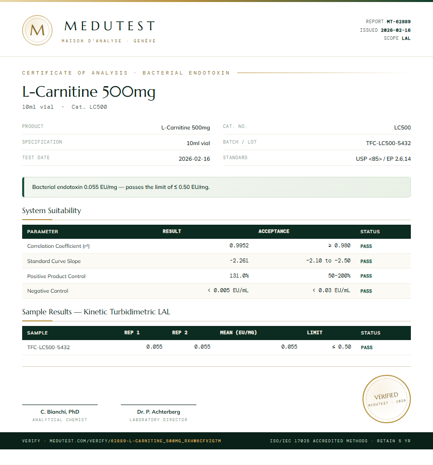 L-Carnitine 500mg Endotoxin report by Medutest