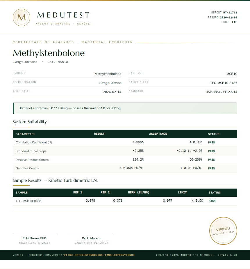 Methylstenbolone Endotoxin report by Medutest