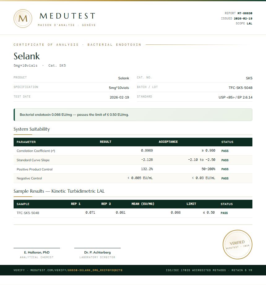 Selank Endotoxin report by Medutest