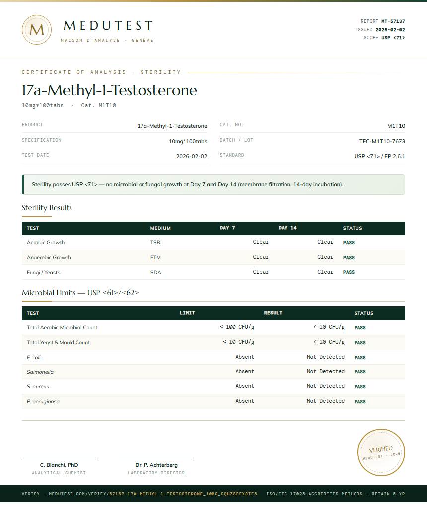 17a-Methyl-1-Testosterone Sterility report by Medutest
