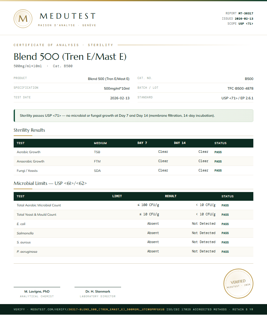 Blend 500 (Tren E/Mast E) Sterility report by Medutest