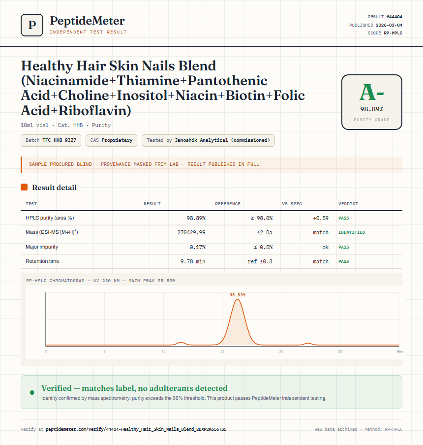 Healthy Hair Skin Nails Blend (Niacinamide+Thiamine+Pantothenic Acid+Choline+Inositol+Niacin+Biotin+Folic Acid+Riboflavin) Purity (HPLC) report by PeptideMeter