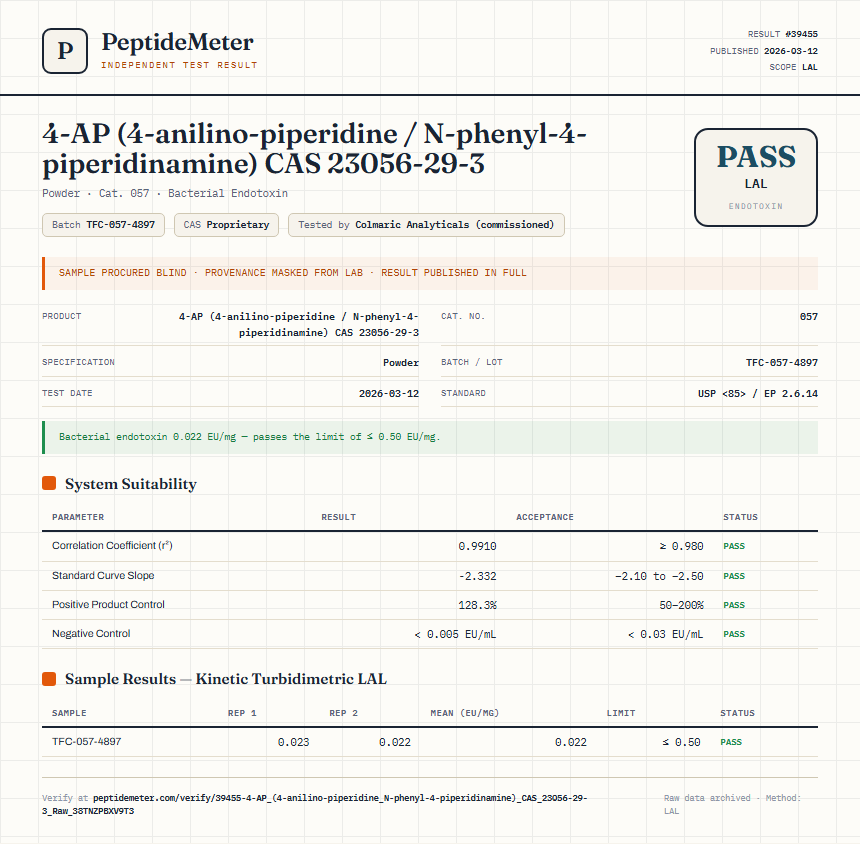 4-AP (4-anilino-piperidine / N-phenyl-4-piperidinamine) CAS 23056-29-3 Endotoxin report by PeptideMeter