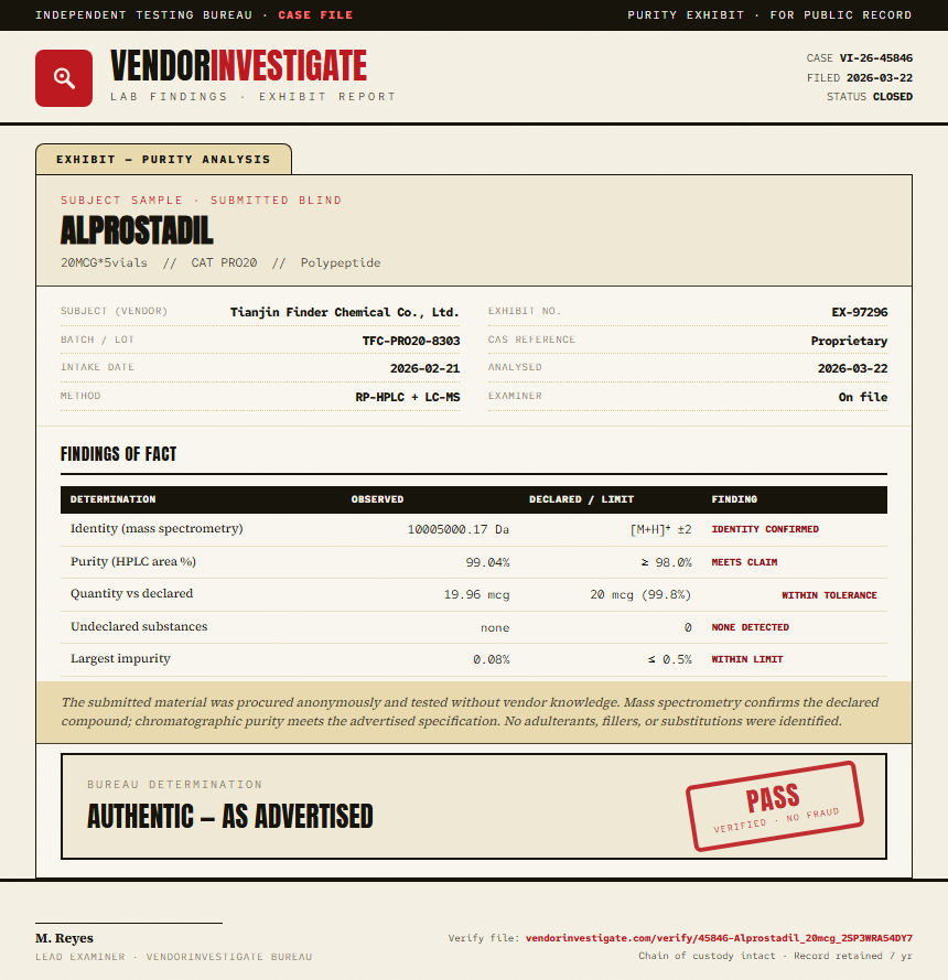 Alprostadil Purity (HPLC) report by VendorInvestigate