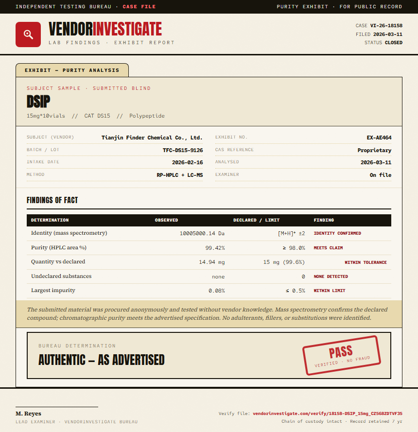 DSIP Purity (HPLC) report by VendorInvestigate