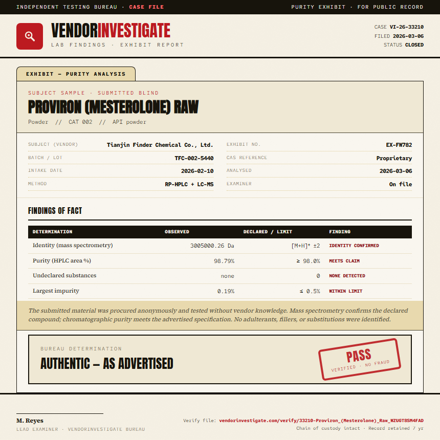 Proviron (Mesterolone) Raw Purity (HPLC) report by VendorInvestigate