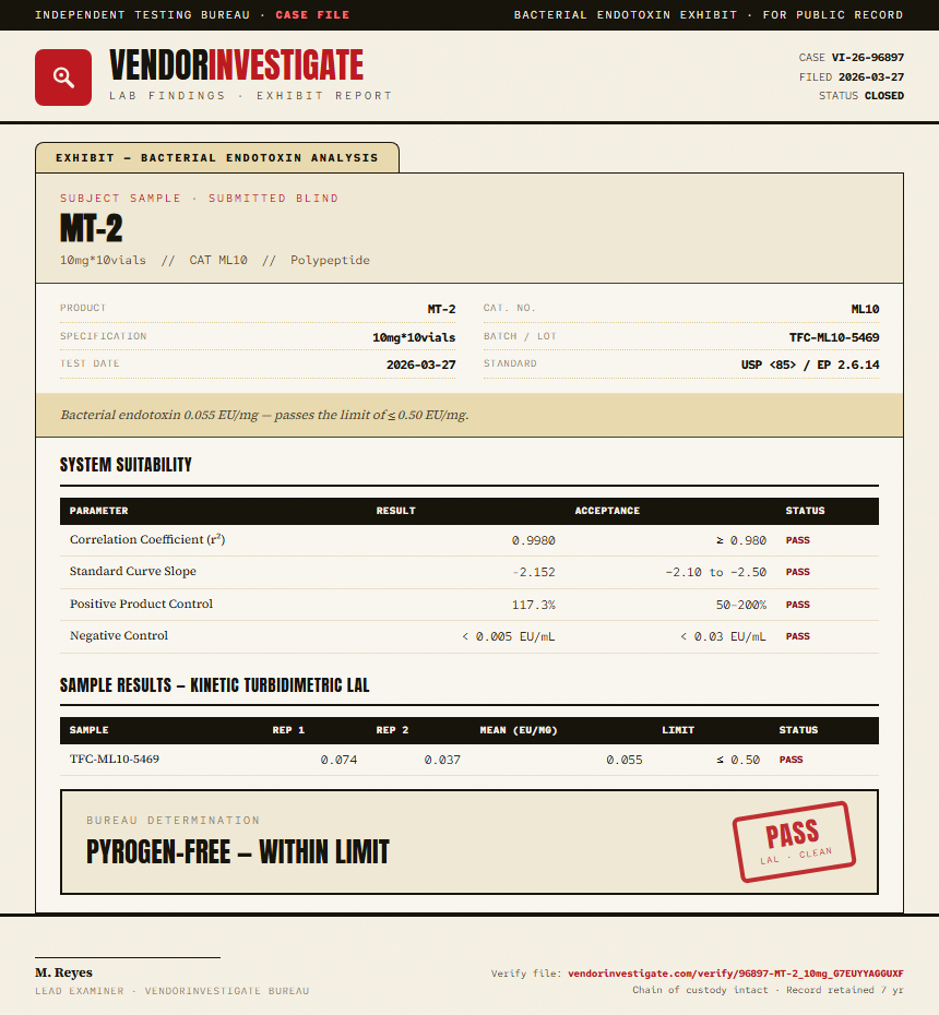 MT-2 Endotoxin report by VendorInvestigate